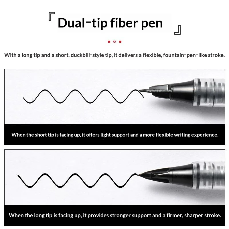 Penna a pennello Pentel TRJ50  - Pentel Pen Sign Pen recensione e prezzo